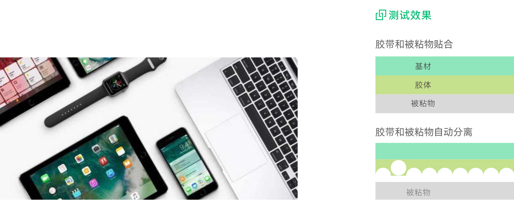 熱減粘膠帶(圖1) 熱減粘膠帶(圖1)